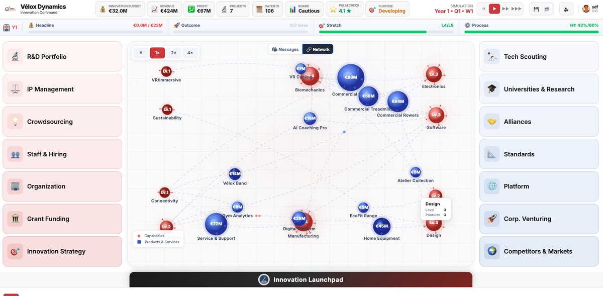 The Disruptor: the network cockpit, a map of Vélox Dynamics' partners and competitors